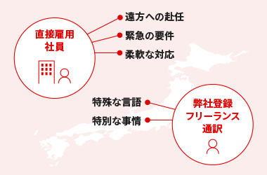 派遣通訳は、日本国内の全エリアをカバー